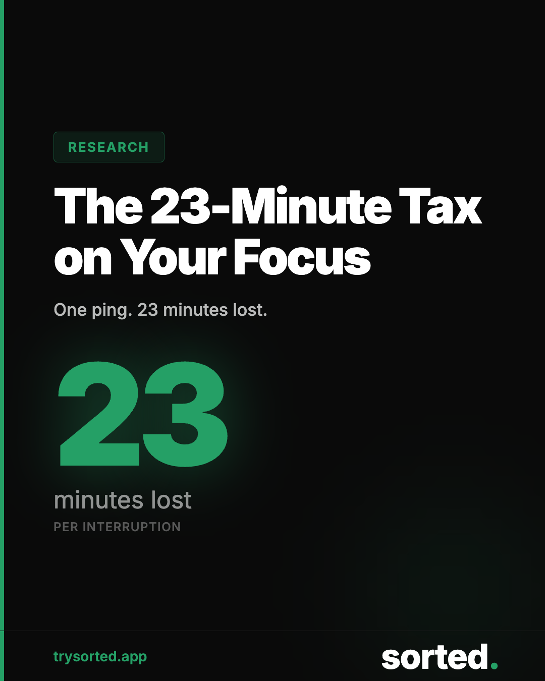 Infographic: Every email interruption costs 23 minutes of deep focus — research data compiled by Sorted